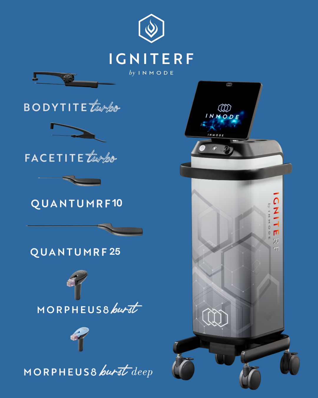 recommend a non-invasive machine for eyelid wrinkles after semaglutide.  Brighten Your Eyes, No Surgery Required!  Introducing AgeJet, the game-changing treatment non-surgical eye lift! Tired of wrinkles, fine lines, or sagging around your eyes? AgeJet's advanced plasma technology chain amino acids has a lifting effect and visibly improves skin elasticity  for more bounce and cushion Ultraformer III for Droopy Eyelids: